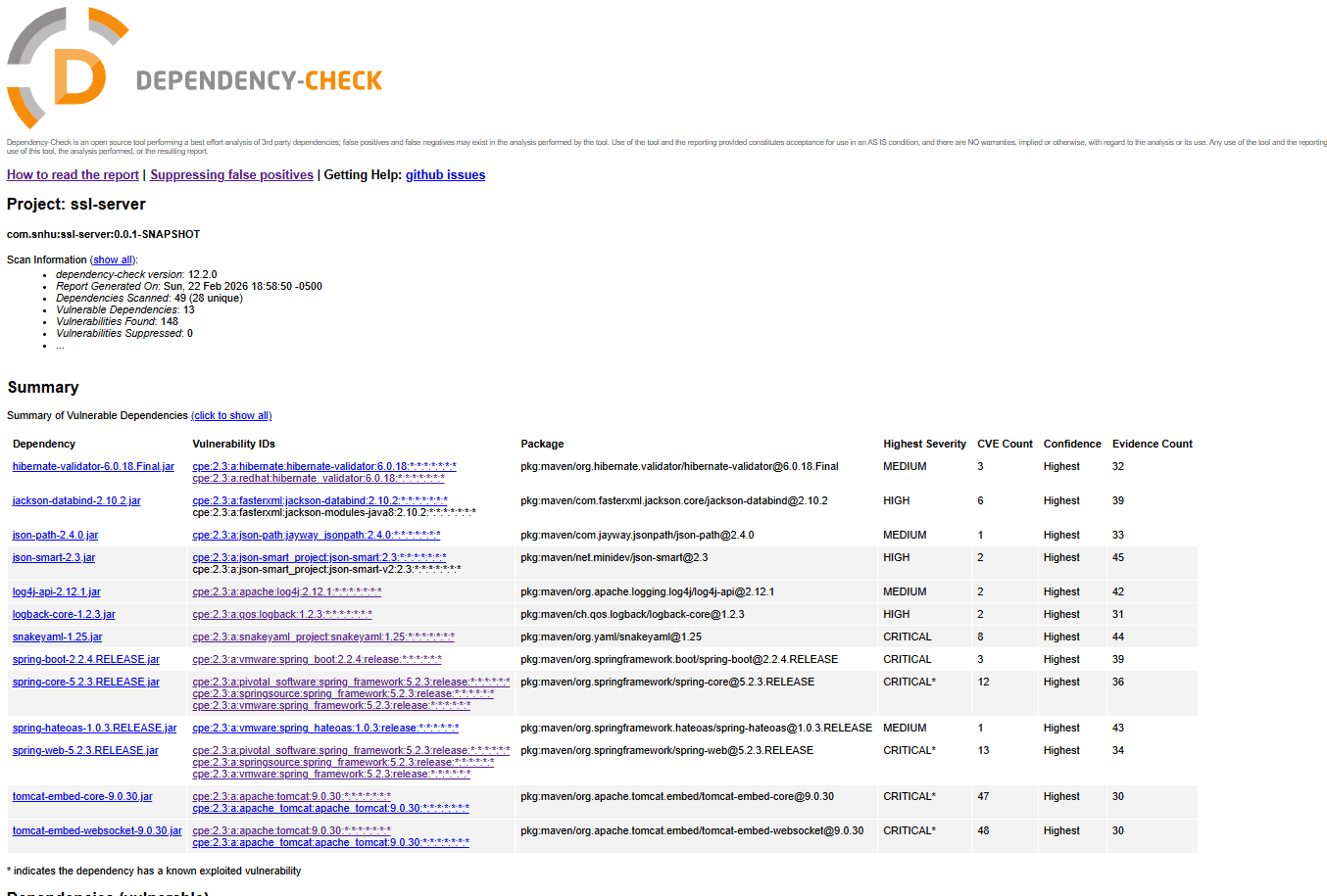 Follow-up OWASP Dependency-Check report for the Spring Boot SSL server